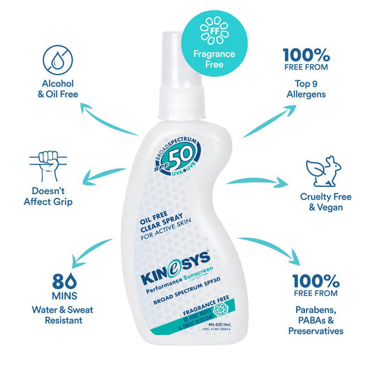 KINeSYS Fragrance Free Spray Athletic Sunscreen (SPF 50)