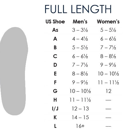 PowerStep® Original | Neutral Arch Supporting Insoles