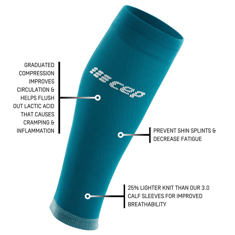 Women's Ultralight Compression Calf Sleeves (Petrol/Light Grey)