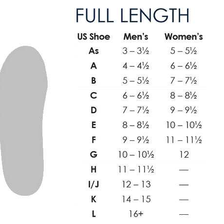 PULSE® Plus Met Pad Performance Insoles
