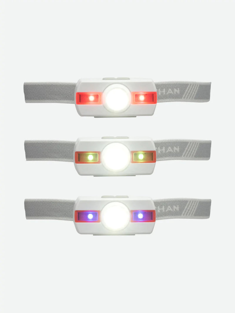Neutron Fire Runners' Headlamp