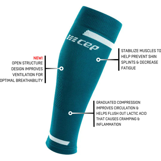 Women's Run Calf 4.0 Compression Sleeve (Petrol)