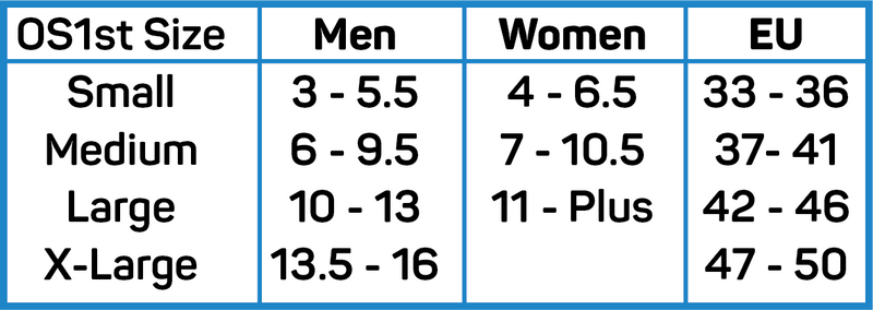 FS4 Plantar Fasciitis Compression Socks (White)